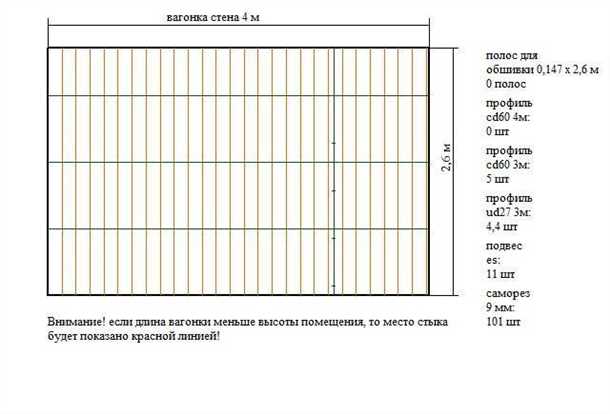 Инструменты: