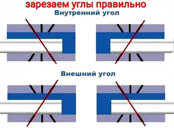 Шаг 2: Измерение угла и подготовка плинтуса