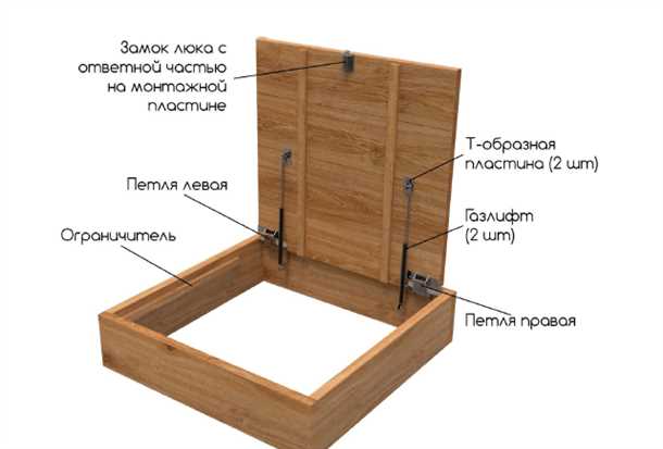 Финальная отделка