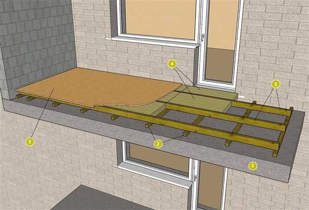 Укладка плиточного пола на балконе