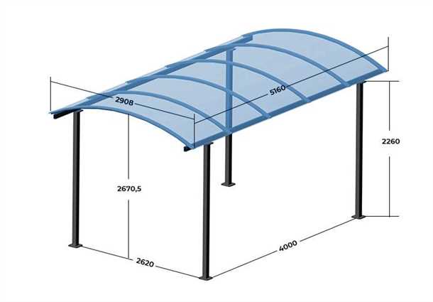 Укрепление и защита каркаса