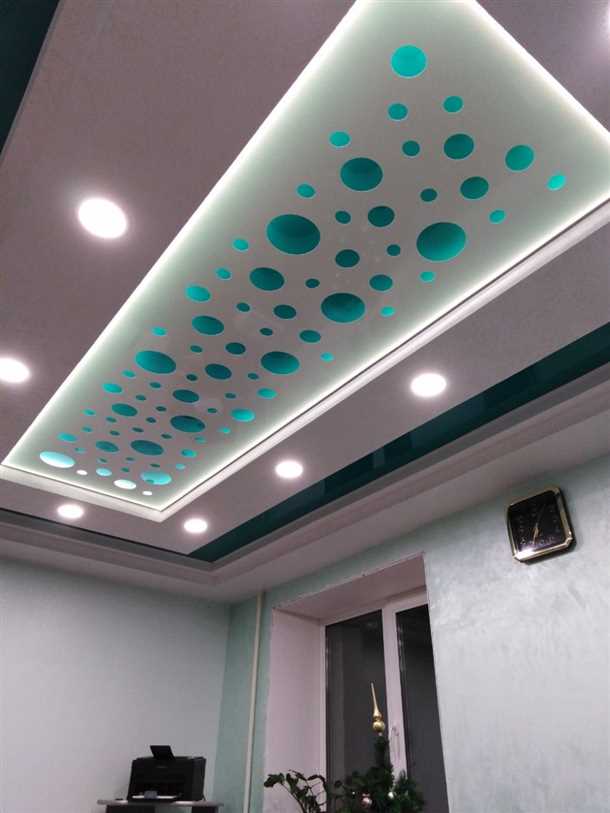 Цены на перфорированные потолки и их доступность на рынке