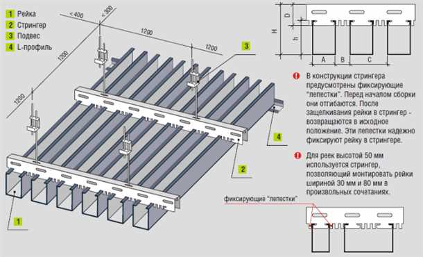 3. Общественные помещения