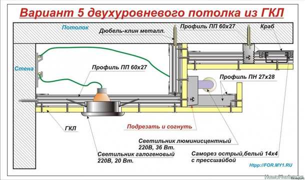 Уход за подвесным потолком с подсветкой