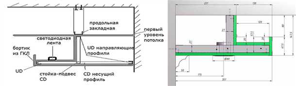 Установка подсветки