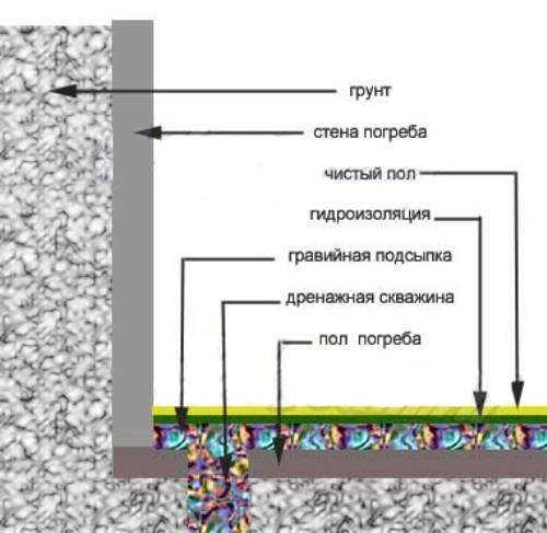 Керамическая плитка