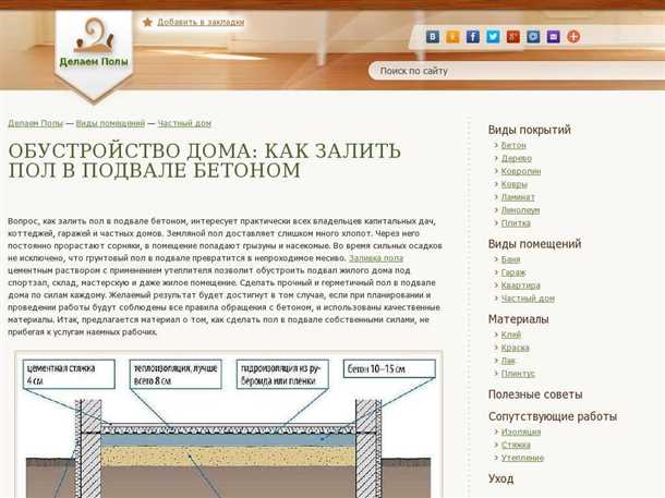 Линолеум