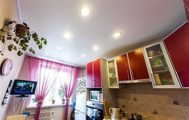 Типы потолков