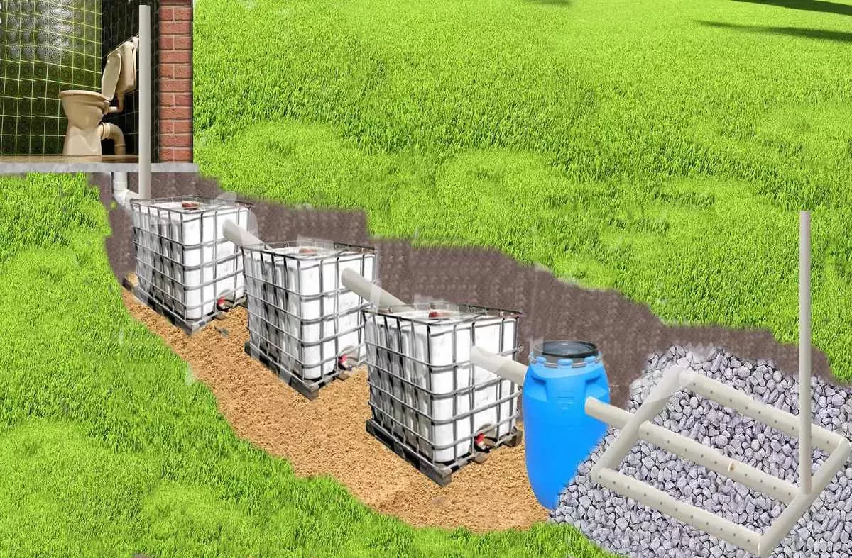 Как самостоятельно собрать септик для дачи из еврокуба - пошаговая инструкция с фото Как сделать септик из еврокуба для дачи своими руками?