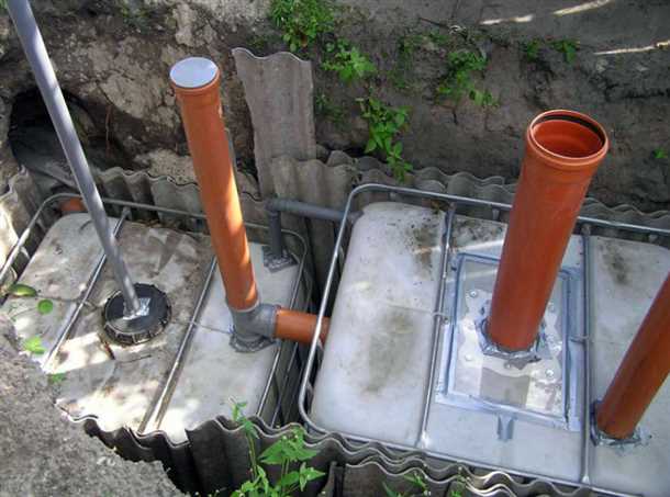 Выбор места