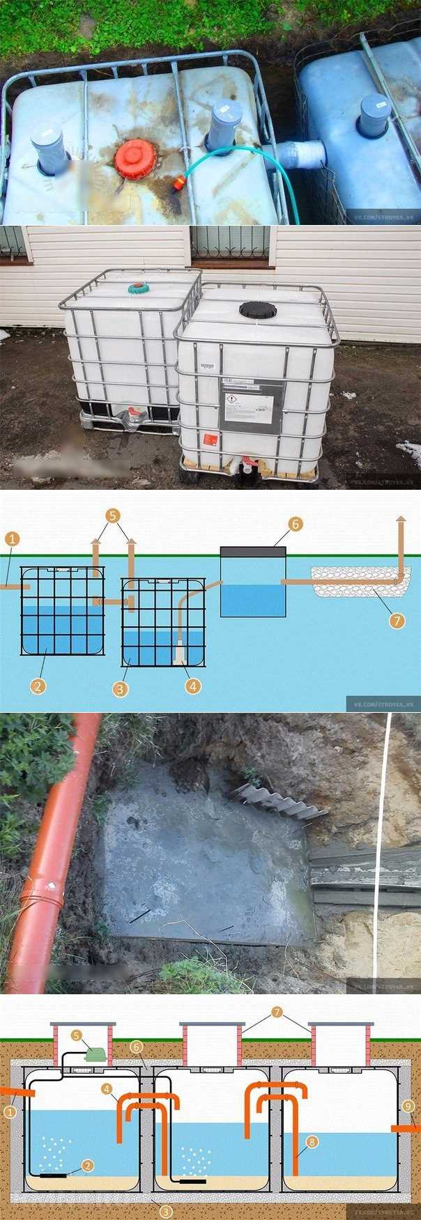 Монтаж вентиляционной системы