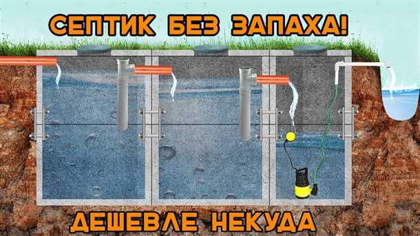 3. Герметизирующий материал