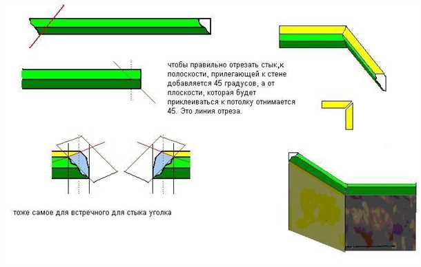 Установка плинтуса
