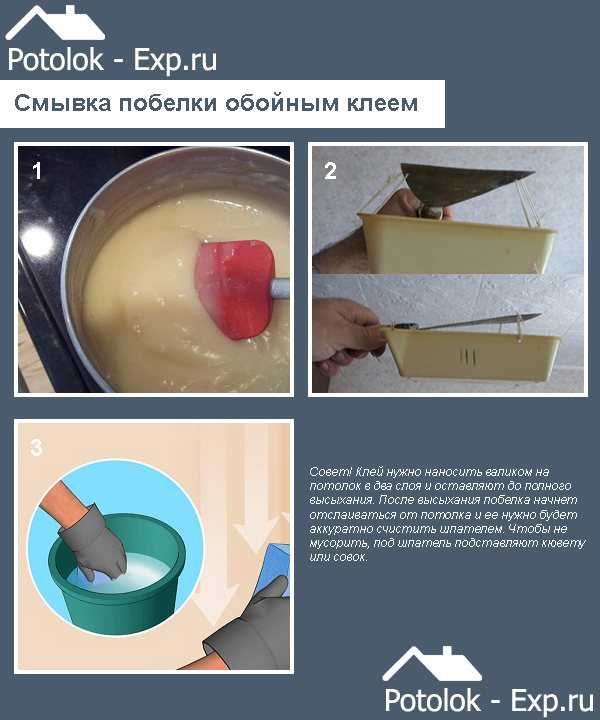 Шаг 2: Подготовка инструментов и материалов