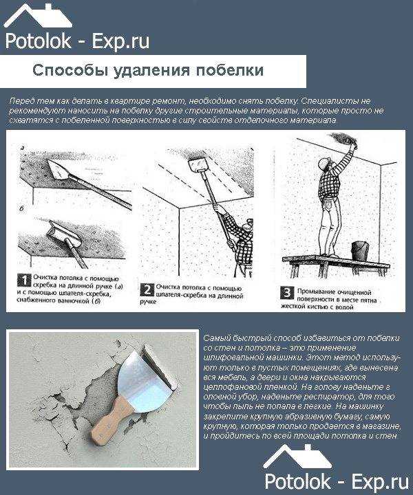 2. Подготовка раствора клея