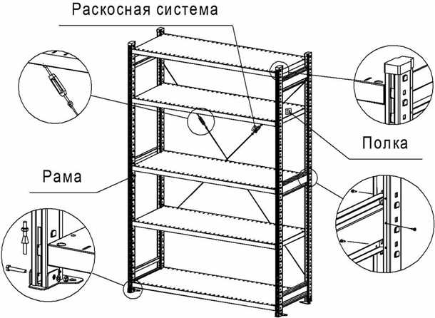 Подготовка инструментов и материалов