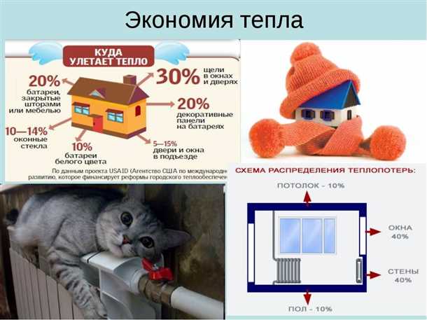 Установка уплотнителей на окна и двери