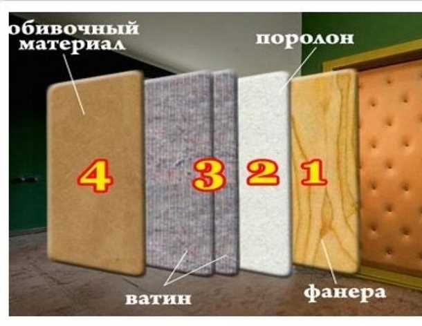 Защита от сквозняков и холода