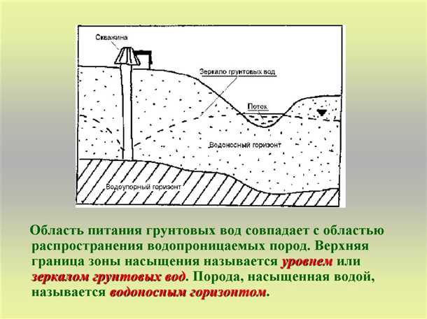 Датчики