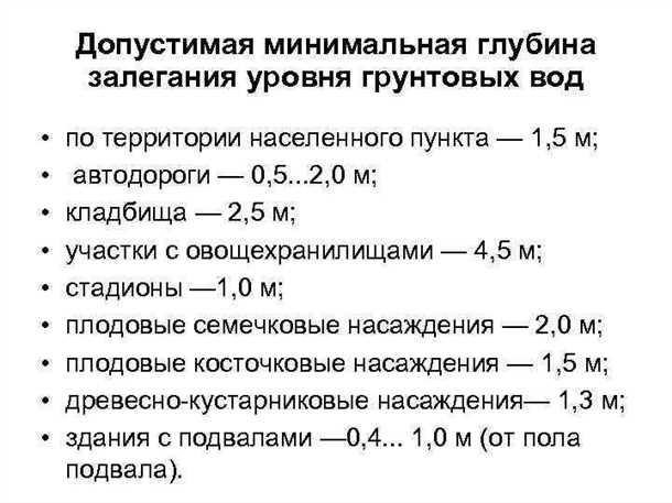Методы определения уровня грунтовых вод