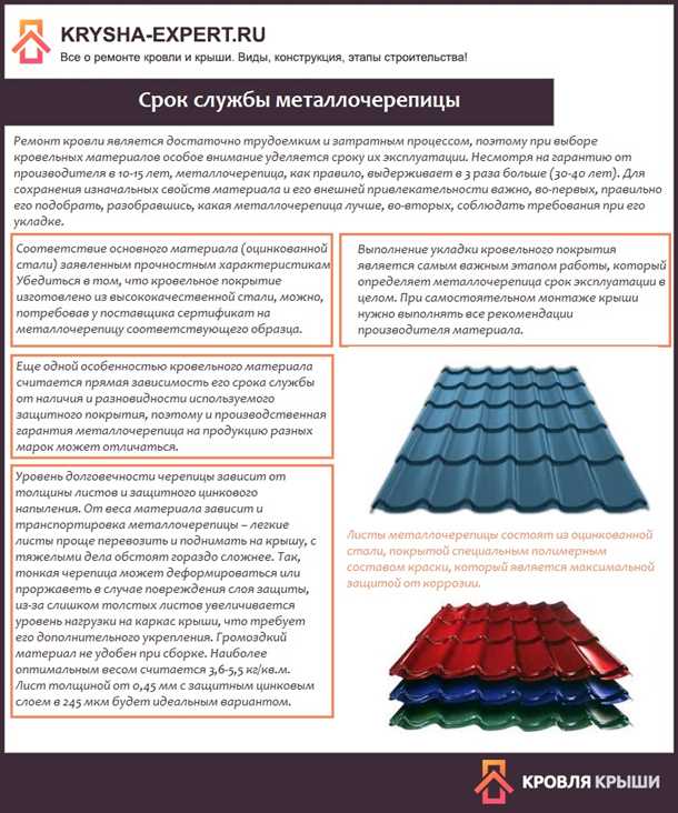 Органическая краска: