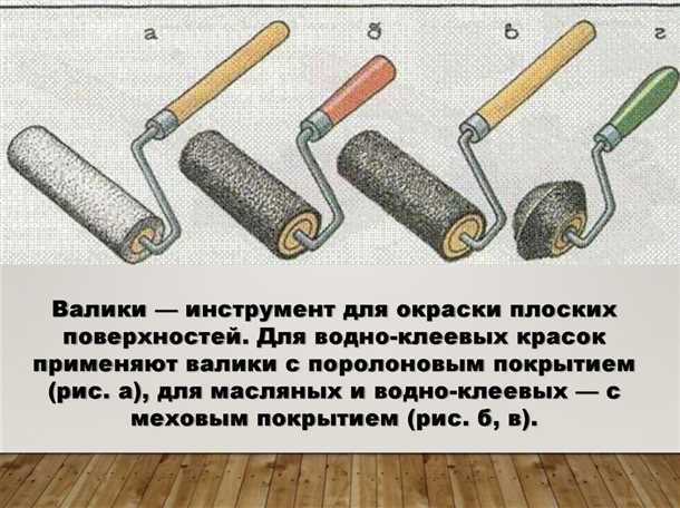 Тип валика