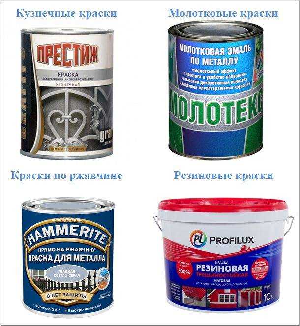 Шлифовка поверхности