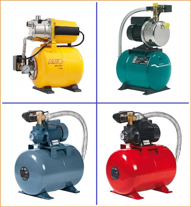 Как выбрать насосную станцию [Насосы и насосные станции Nasos]