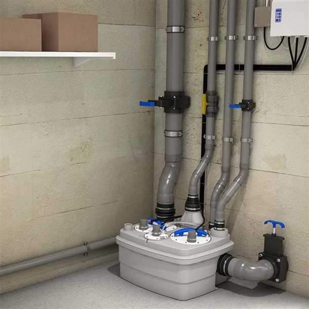 Виды принудительных насосов