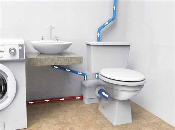 Преимущества использования принудительного насоса для канализации