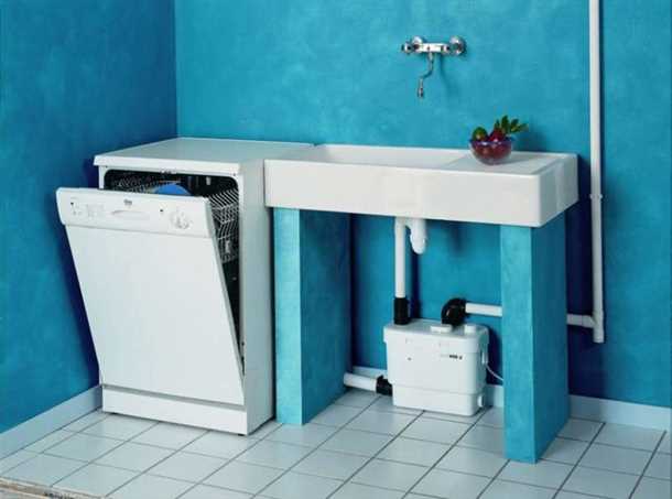 Как выбрать правильный принудительный насос