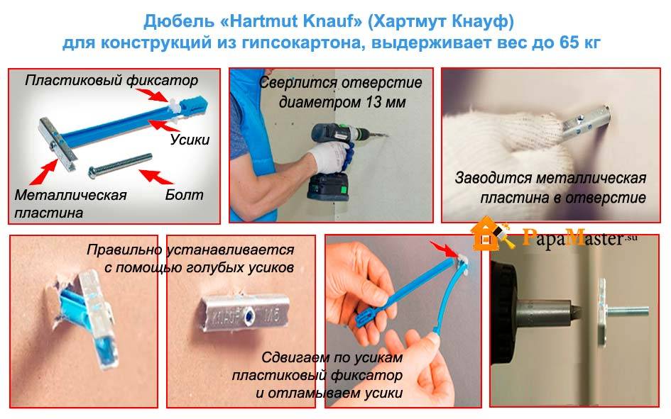 Как закрепить телевизор на гипсокартонной стене