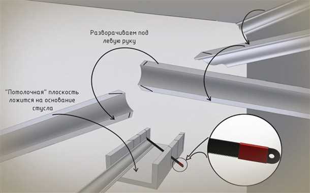 Как правильно выбрать материал для потолочного плинтуса?