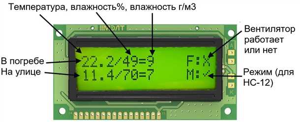 Избегайте крайностей
