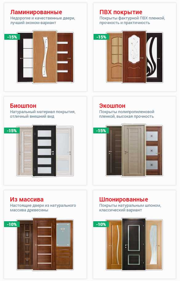 1. Внешний вид
