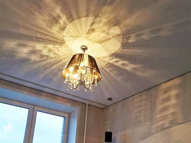 Тканевые потолки