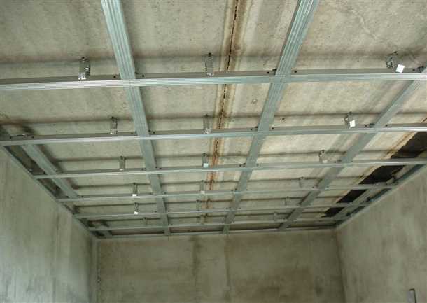 Применение теплоизоляционного гипсокартона: