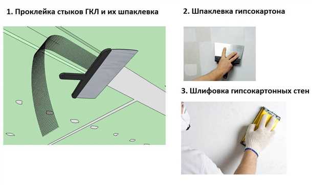 Шпаклевка на основе полимерной водоэмульсионной смолы