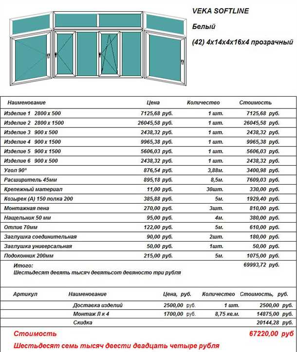 Стеклянное остекление