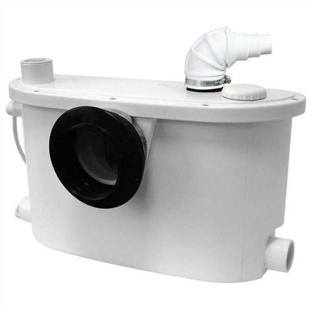 Типы канализационных насосов