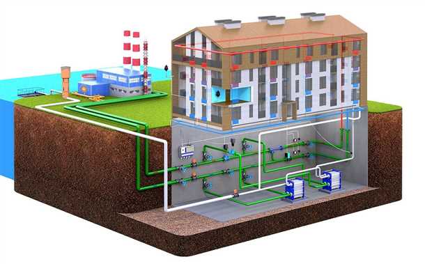 2. Выбор типа системы канализации