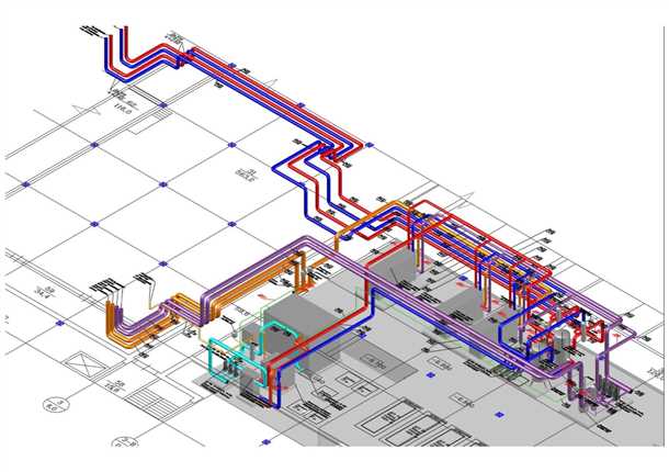 Примеры успешной реализации систем водоснабжения и канализации
