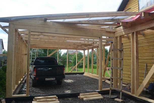 3. Цена и доставка