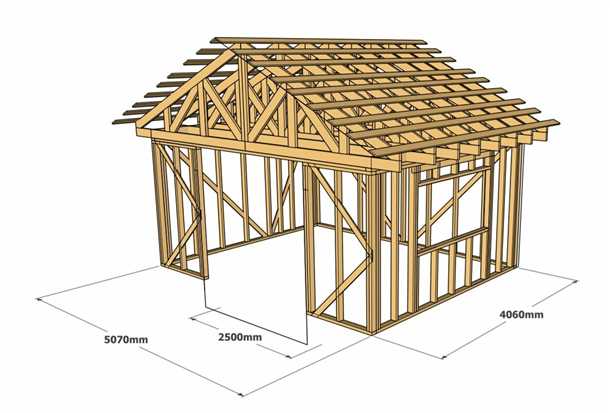 Каркасный гараж своими руками: пошаговая инструкция