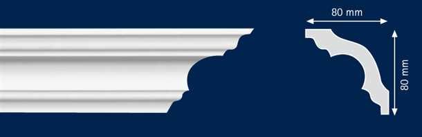 Шаг 1: Измерение и маркировка