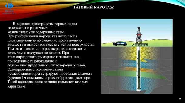 Основные методы интерпретации каротажных данных
