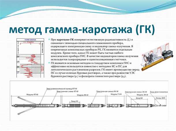 Анализ и интерпретация данных, полученных при каротаже