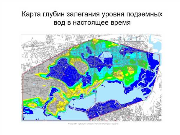 Защита от влаги