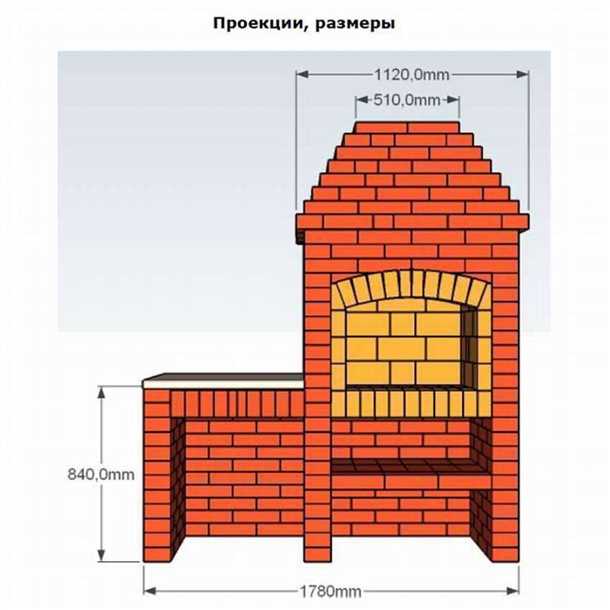 Стилизация кладки под интерьер