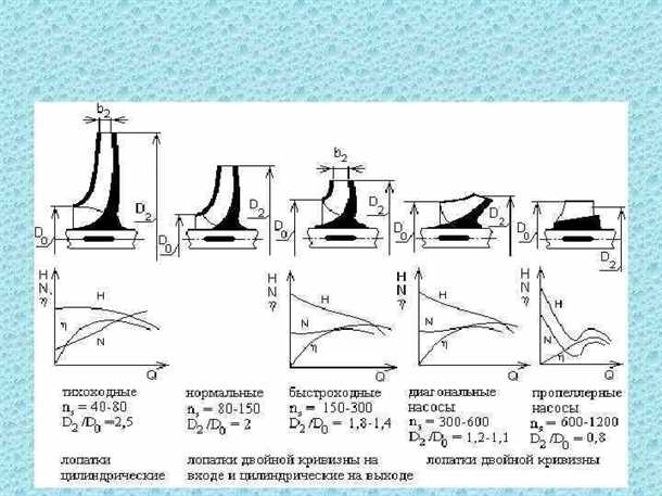 Определение и принцип работы